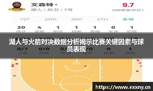 湖人与火箭对决数据分析揭示比赛关键因素与球员表现