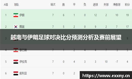 越南与伊朗足球对决比分预测分析及赛前展望